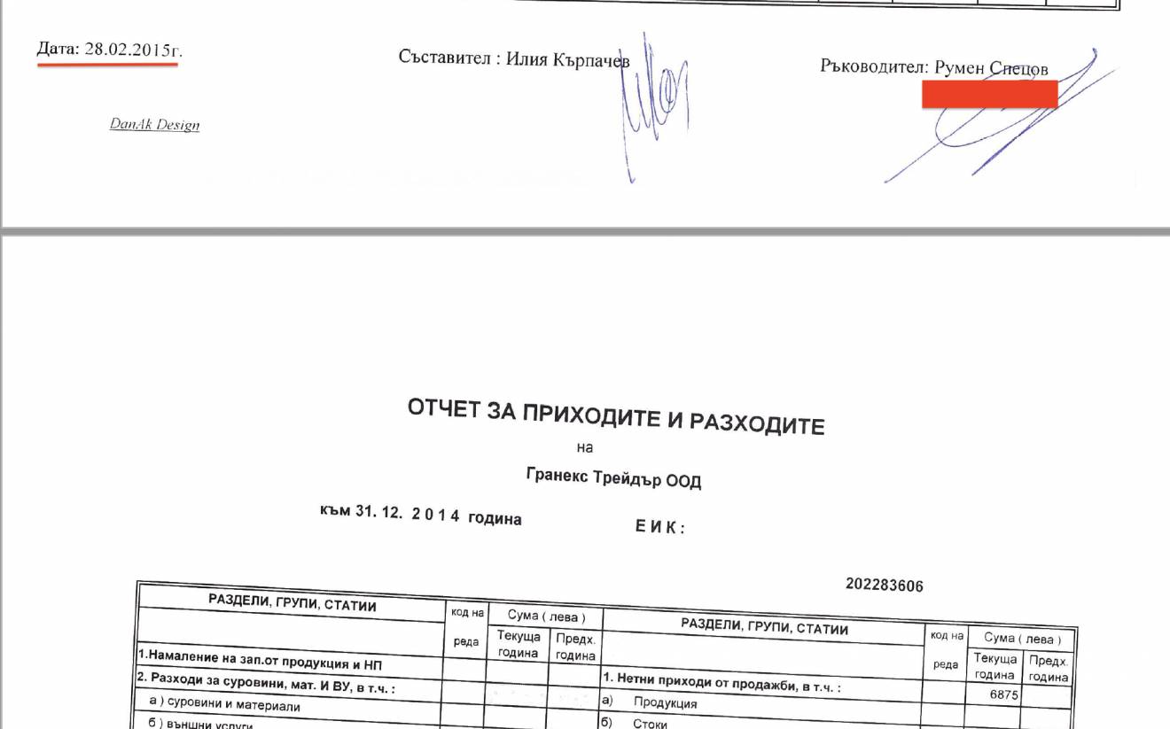 Подписът на Спецов е бил положен на указаната дата 28.02.2015 г.